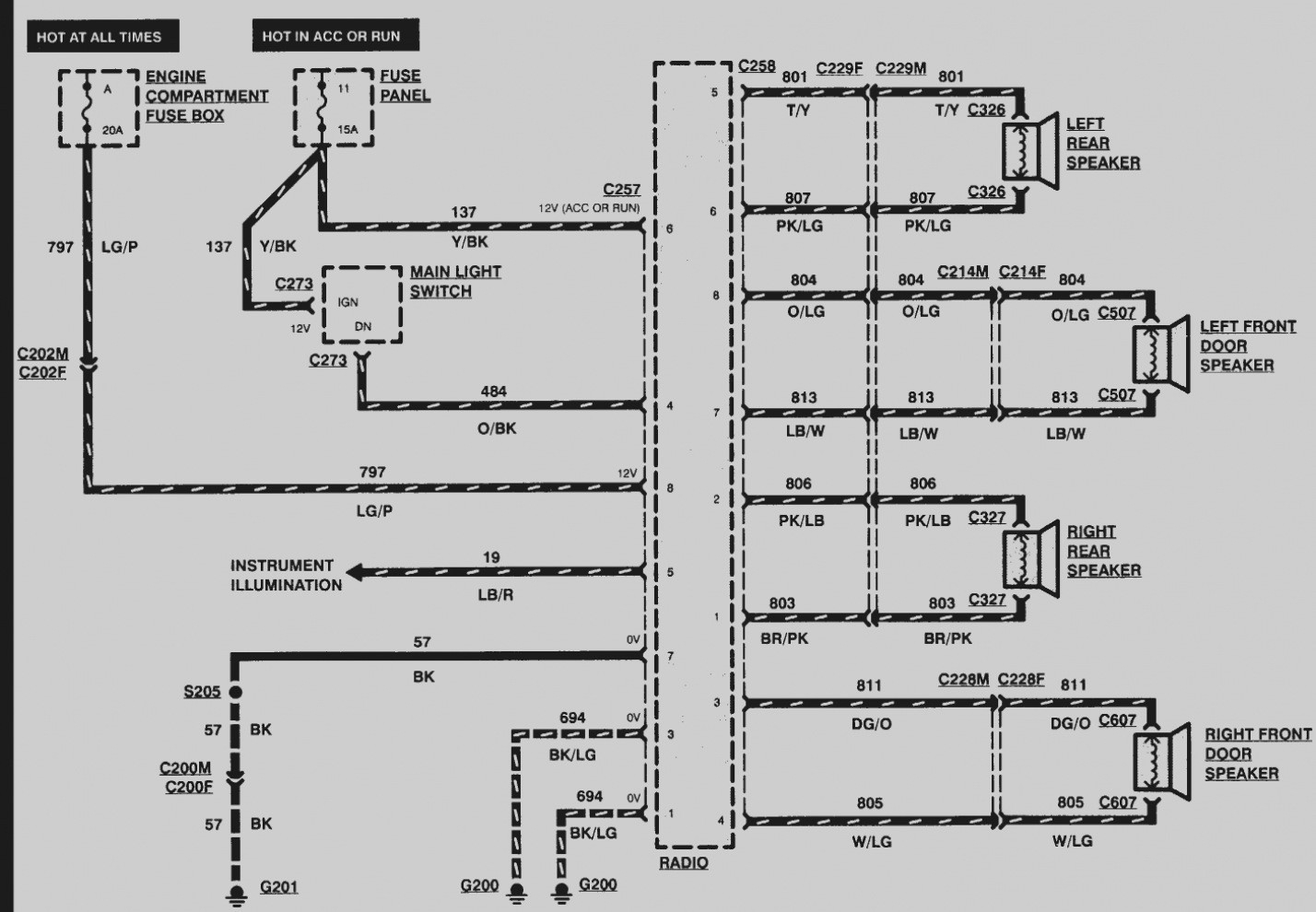 2002 Ford Mustang Radio Wiring Diagram 2002 Mustang GT Mach Audio 