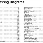 2002 Ford Mustang Wiring Diagrams Manual Original