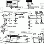 2002 Ford Ranger Wiring Diagram Pdf Database Faceitsalon