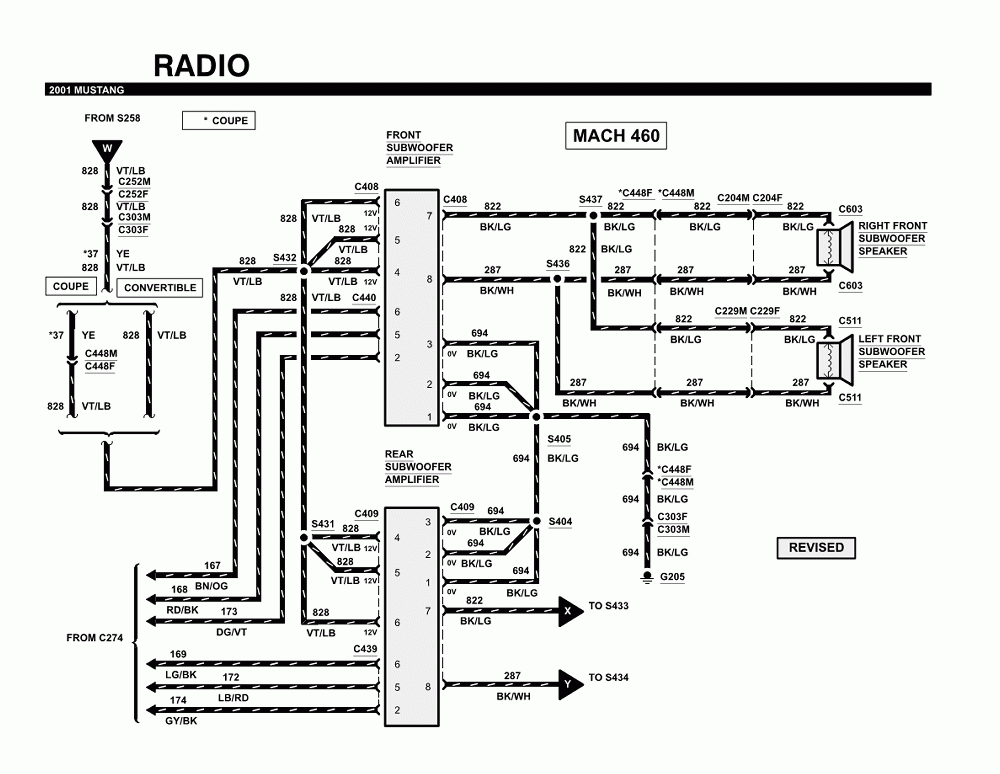 2002 Mustang Mach 460 Stereo Wiring Diagram Wiring Diagram