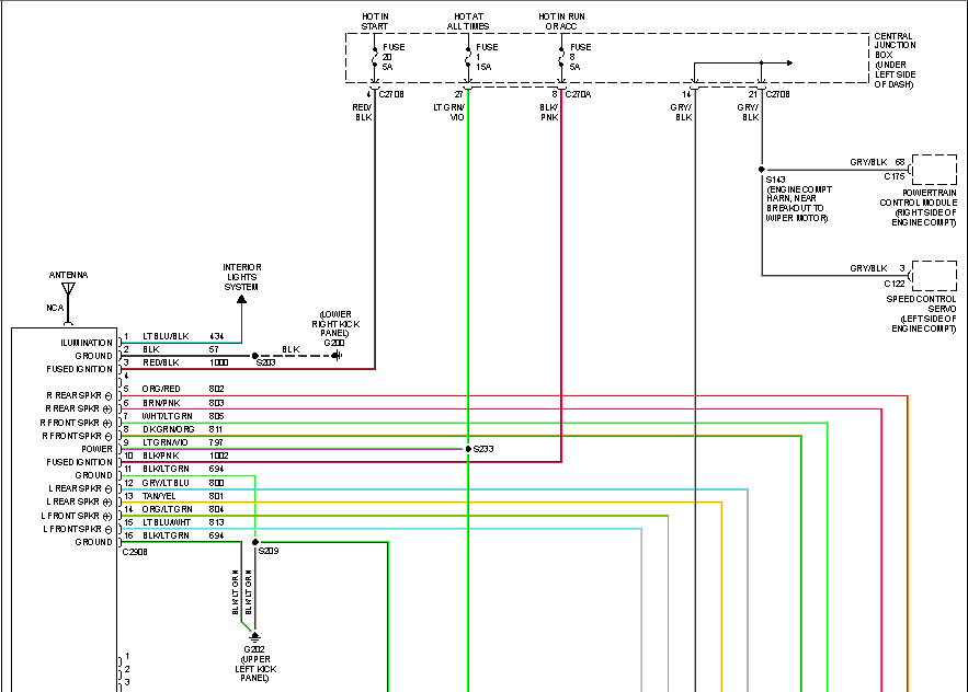 2003 F150 Xlt Radio Wiring Diagram 4K Wallpapers Review