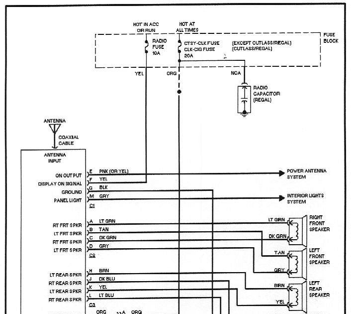 2003 Ford Excursion Radio Wiring Diagram Easy Wiring