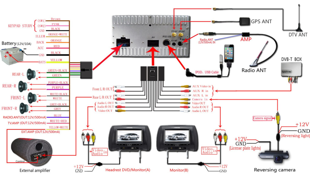 2003 Ford Explorer Radio Wiring Diagram Wiring Diagram