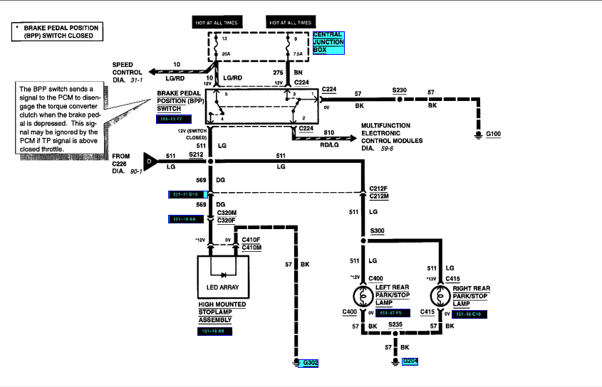 2003 Ford Explorer Sport Trac Radio Wiring Diagram