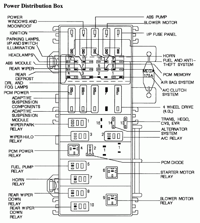 2003 Ford F 250 Fog Light Wiring Diagram Collection Wiring Diagram