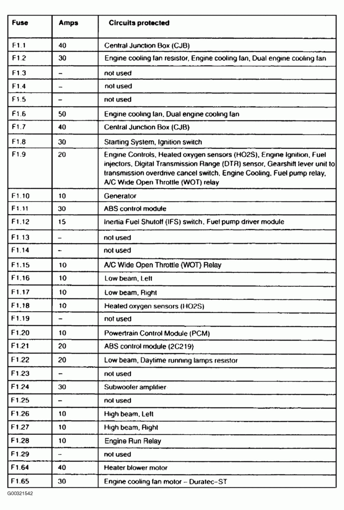 2003 Ford Focus Zx3 Radio Wiring Diagram Search Best 4K Wallpapers