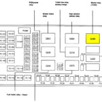 2004 F350 5 4L NO STARTER Signal Where Is The Fuse Or Relay For This