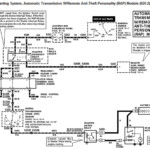 2004 F350 Ignition Wiring Diagram