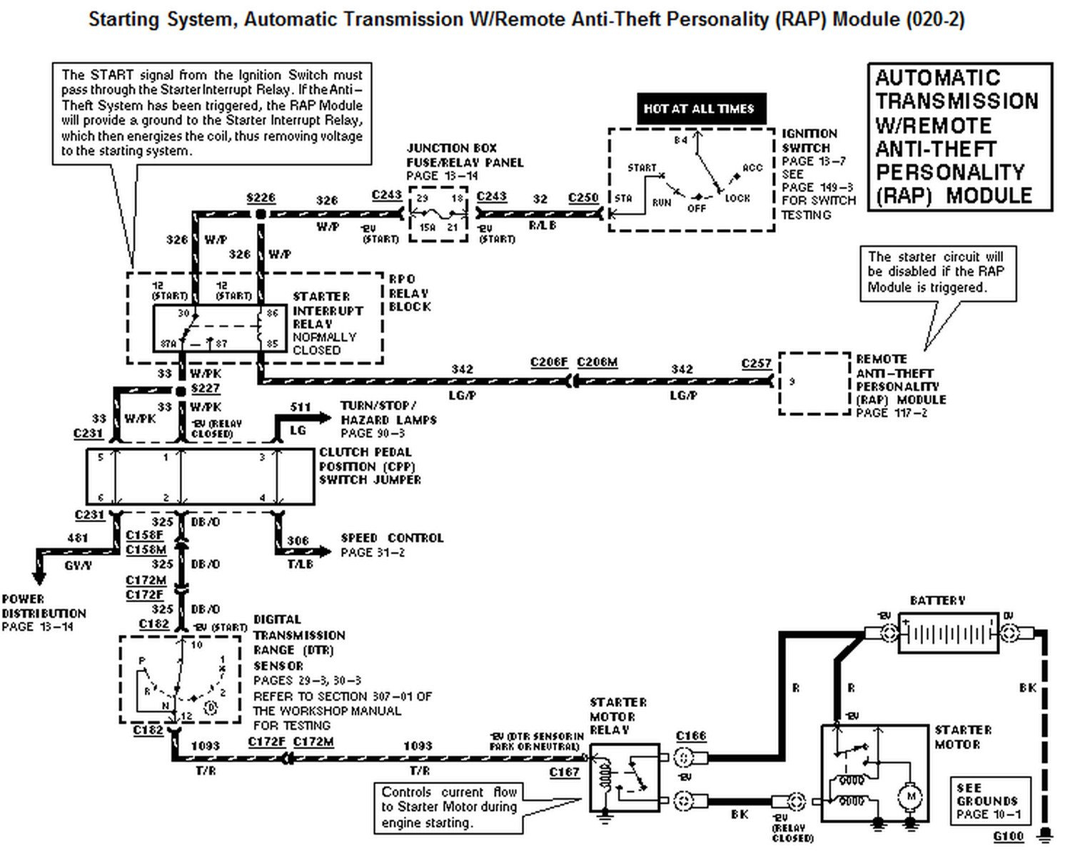 2004 F350 Ignition Wiring Diagram