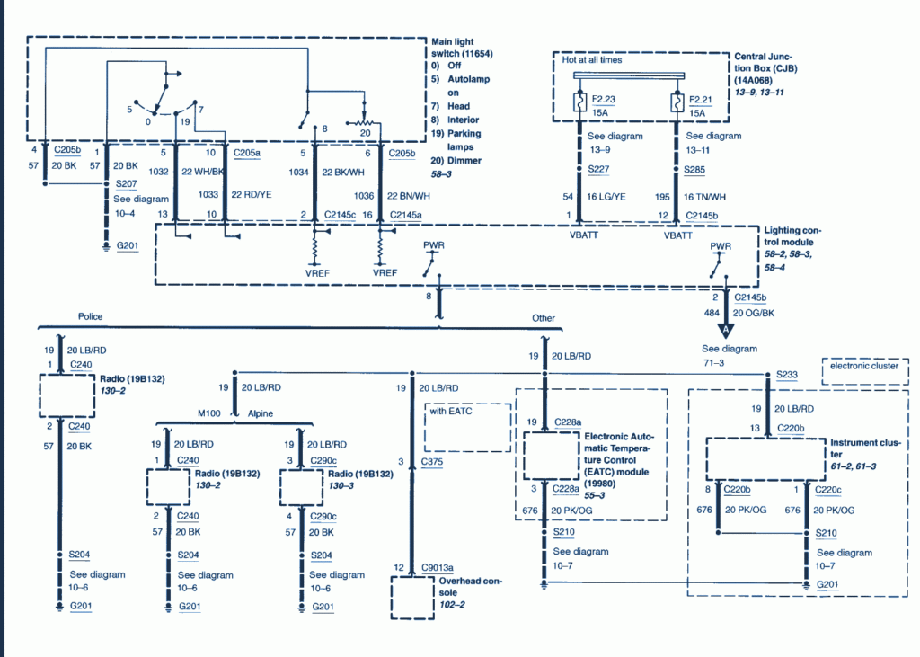 2004 Ford Crown Victoria Radio Wiring Diagram Database Wiring Diagram 