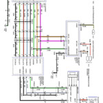 2004 Ford Expedition Radio Wiring Diagram In Latest Escape Fair 2003