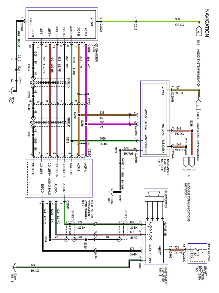 2004 Ford Expedition Radio Wiring Diagram In Latest Escape Fair 2003 