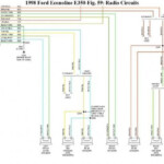 2005 Ford F250 Radio Wiring Diagram Database