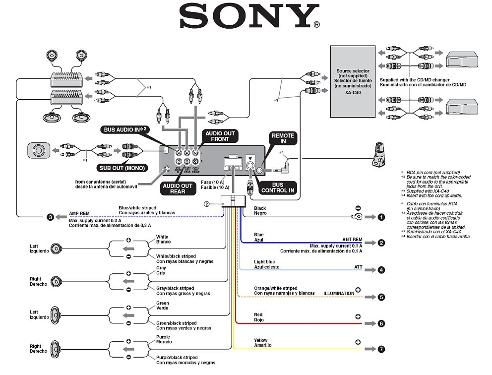 2006 Ford Explorer Radio Wiring Diagram Collection