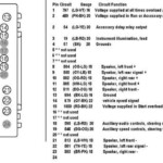 2006 Ford F 150 Stereo Wiring Harnes