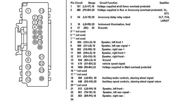 2006 Ford F 150 Stereo Wiring Harnes