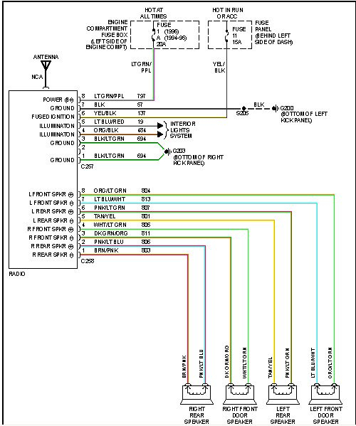 2007 F150 Wiring Diagram