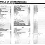 2008 Ford Econoline Van Radio Wiring Diagram Database Wiring Diagram