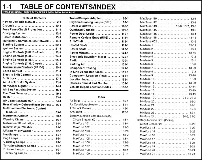 2008 Ford Econoline Van Radio Wiring Diagram Database Wiring Diagram 