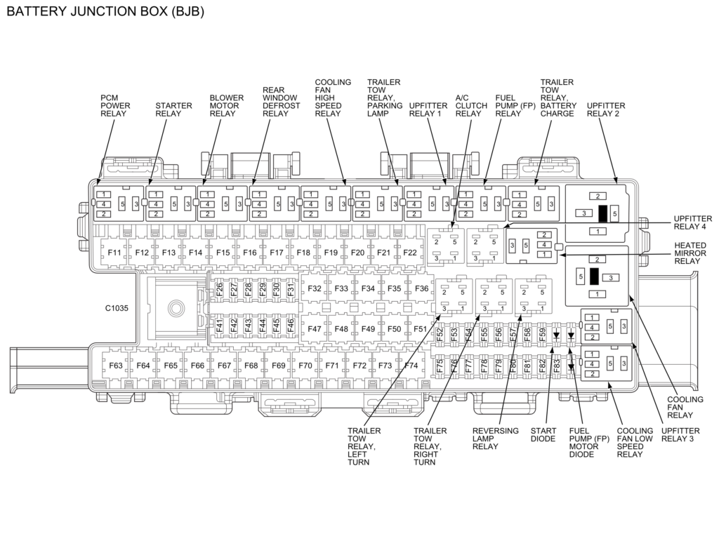 2010 F150 Truck Will Not Turn Off Stays Running When Key Is In Off 