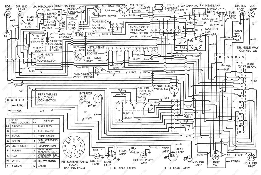 2011 Ford Transit Connect Radio Wiring Diagram Wiring Diagram And 