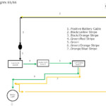 2012 Ford F250 Tail Light Wiring Diagram Images Wiring Diagram Sample