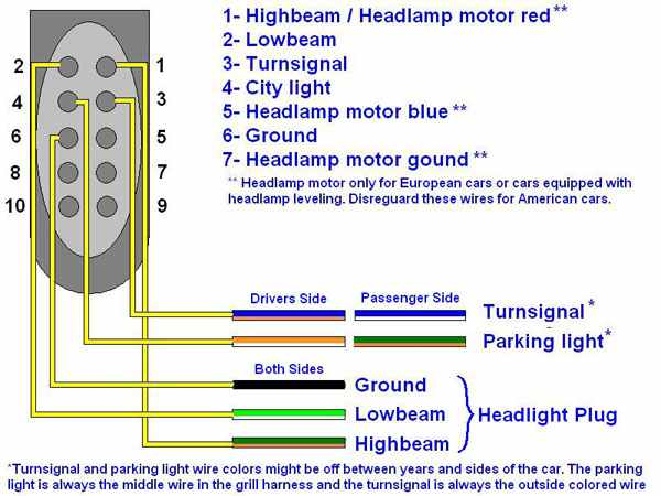 2012 Ford Focus Headlight Wiring Schematic