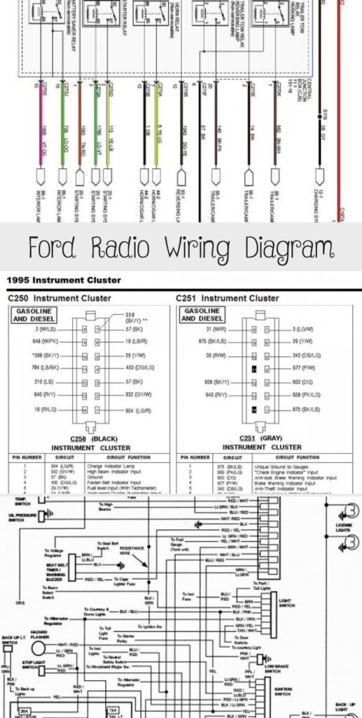 2013 Ford Edge Radio Wiring Diagram Wiring Diagram