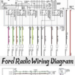 2013 Ford Explorer Wiring Diagram Wiring Schema