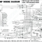2016 Ford F150 Trailer Wiring Harness Diagram Trailer Wiring Diagram