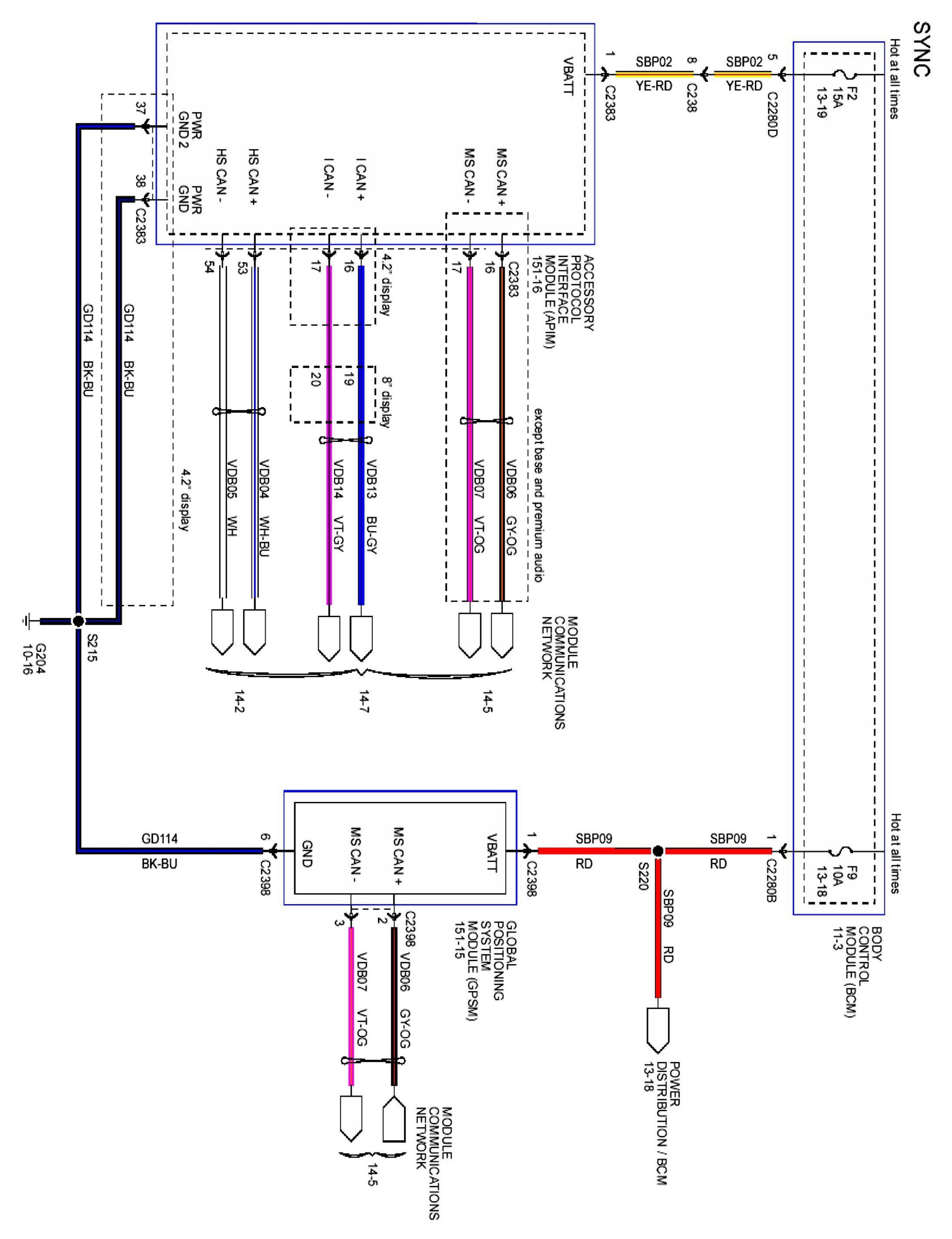 2018 F250 Radio Wiring Diagram Wiring Diagram And Schematic