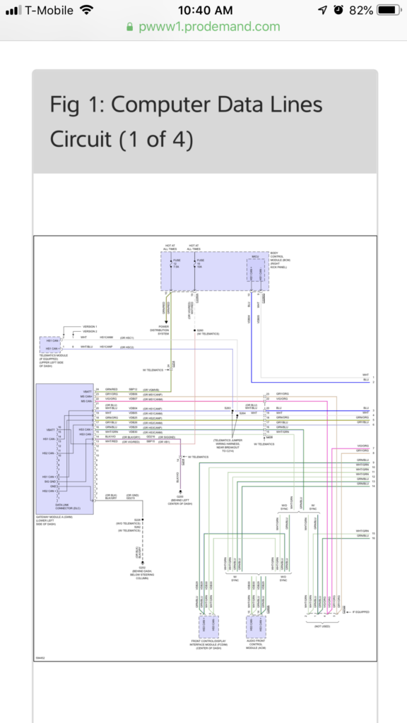 2018 Ford Wiring Diagram Style Guru Fashion Glitz Glamour Style 