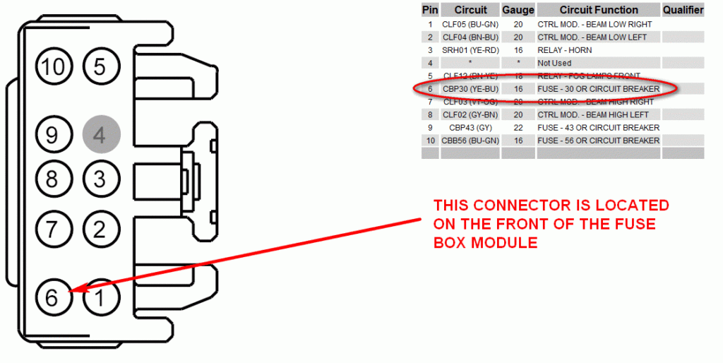 2019 Ford Upfitter Switches Wiring Diagram Database Wiring Diagram Sample
