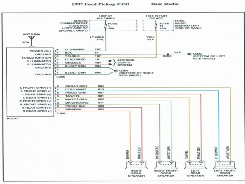 25 2003 Ford Ranger Radio Wiring Diagram Wiring Diagram Niche