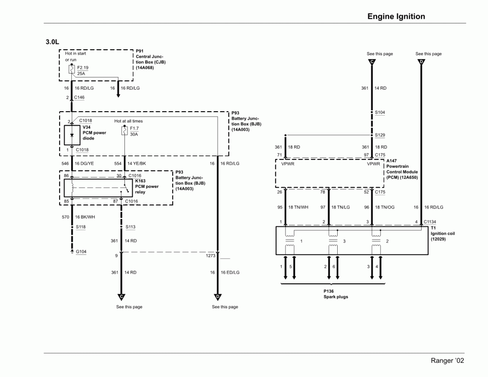 28 2002 Ford Ranger Wiring Diagram Free Wiring Diagram Source