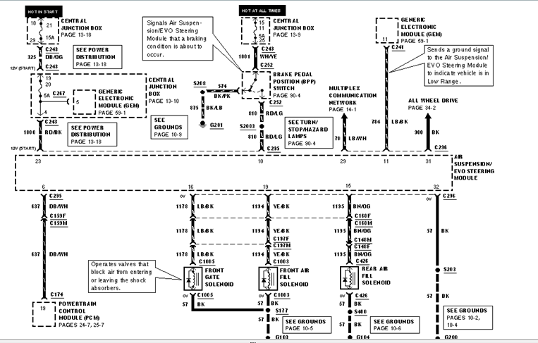 32 2000 Ford Expedition Wiring Diagram Free Wiring Diagram Source