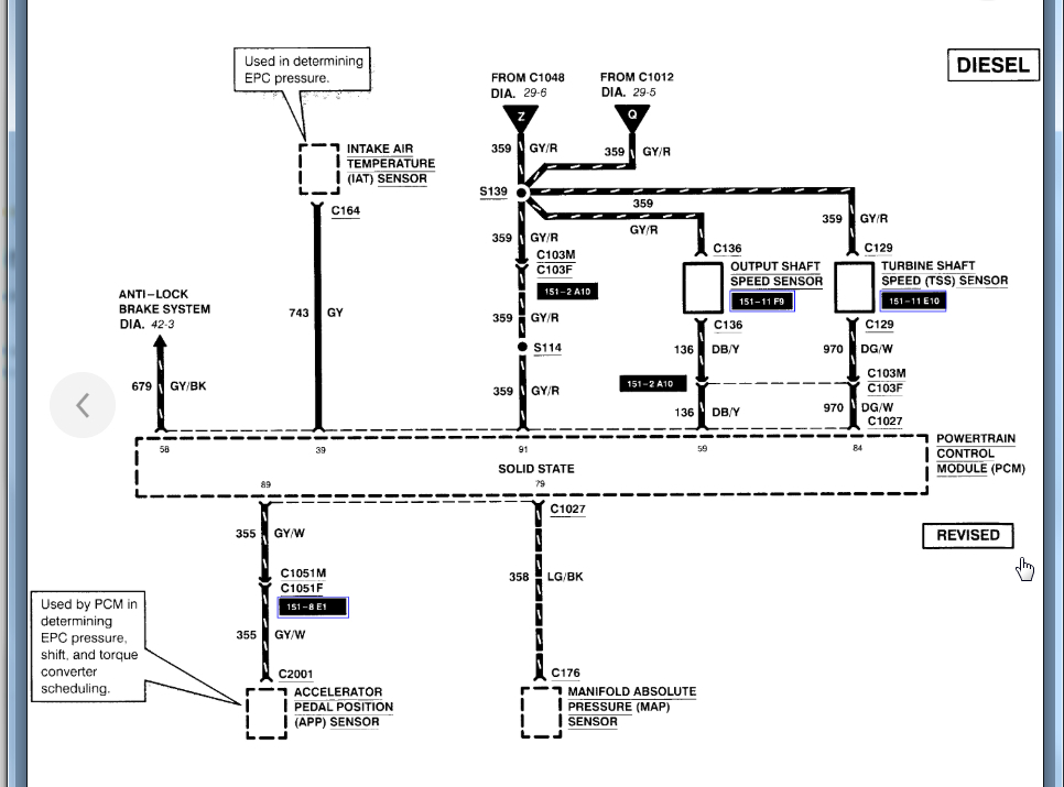 35 1999 Ford F250 Tail Light Wiring Diagram Wiring Diagram Online Source