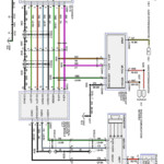 35 Best Of 2010 F150 Radio Wiring Diagram Ford Expedition Electrical