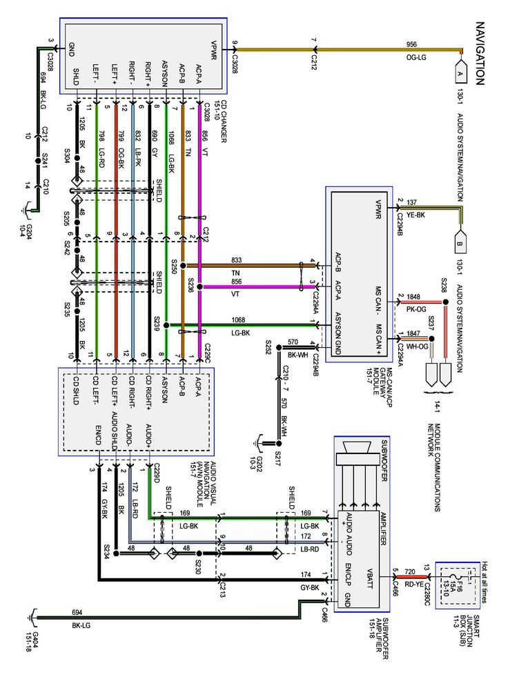 35 Best Of 2010 F150 Radio Wiring Diagram Ford Expedition Electrical