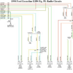 41 2010 Ford Transit Connect Radio Wiring Diagram Wiring Niche Ideas