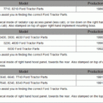 4630 Ford Tractor Ignition Switch Wiring Diagram Wiring Diagram And