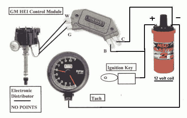 5 Pin Ignition Module Question need Diagram 1999 2013 Silverado 