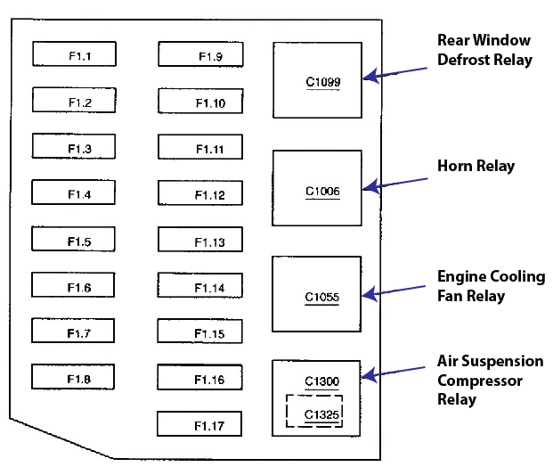 6 2001 Crown Victoria Wiring Diagram FirsilaKarla