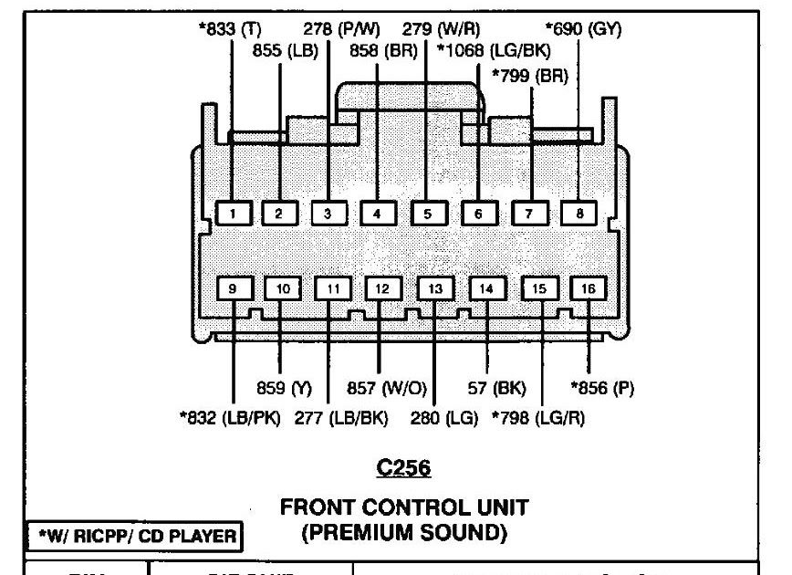 60 Fresh 2001 Ford F150 Radio Wiring Diagram Car Radio Installation 