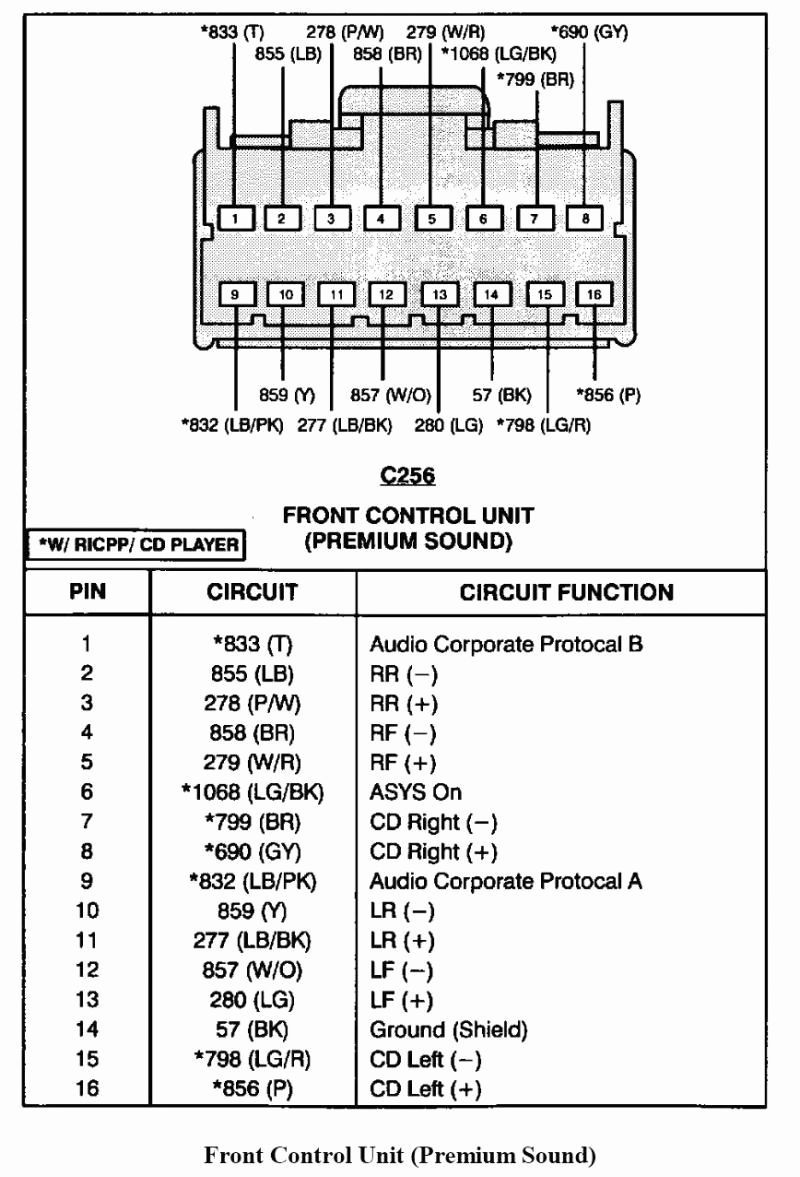 60 New 2000 Ford Mustang Radio Wiring Diagram Ford Explorer 2000 