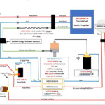 67 Ford Ignition Coil Wiring Diagram Wiring Diagram