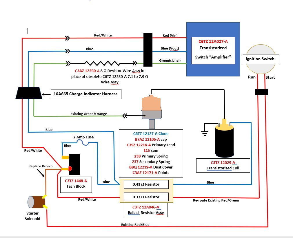 67 Ford Ignition Coil Wiring Diagram Wiring Diagram