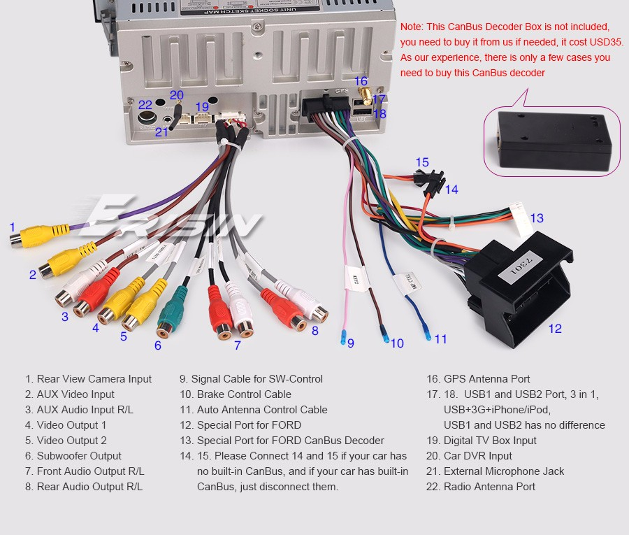 7 Android 6 0 Car Stereo For Ford Kuga Mondeo Transit Focus Fiesta GPS 