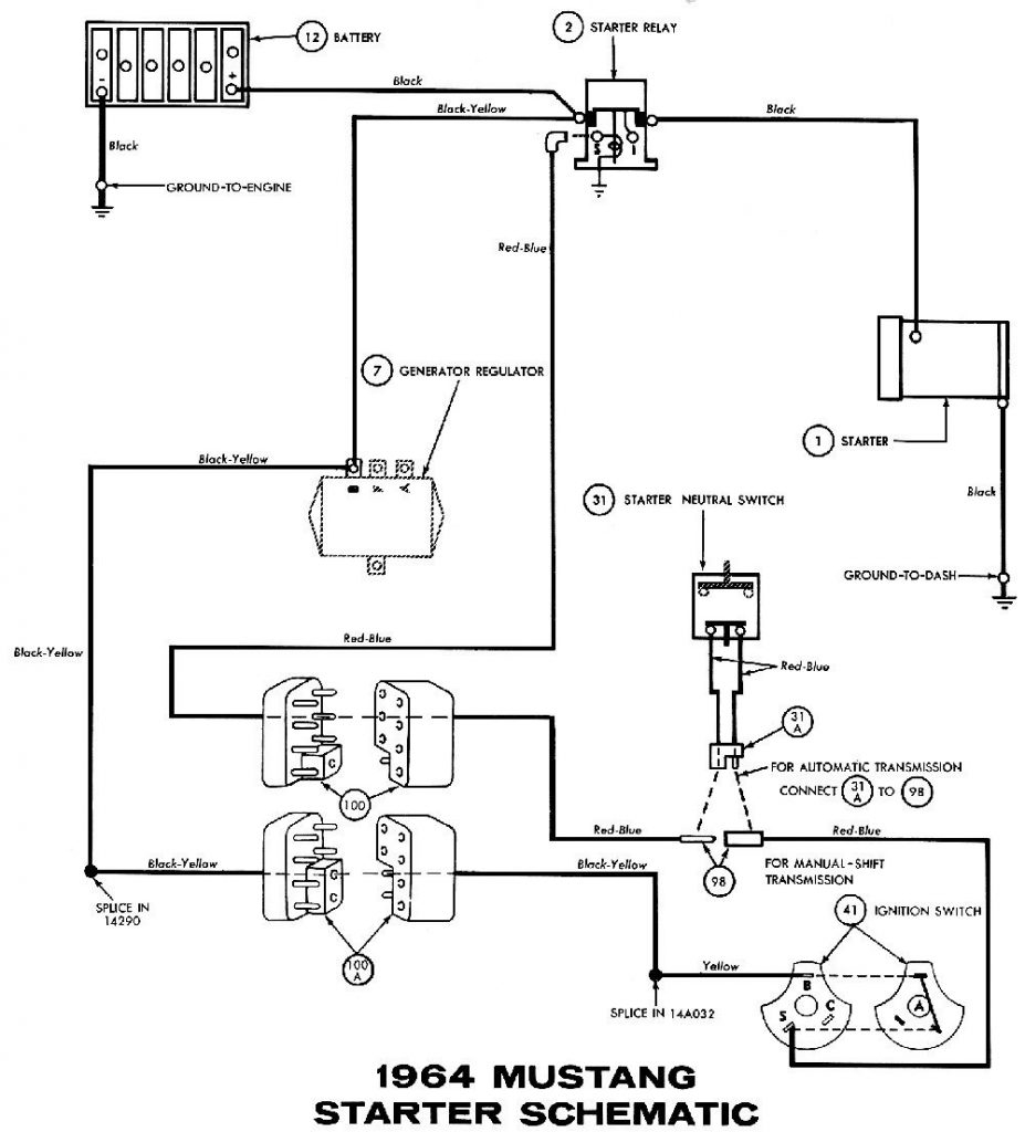 81 Ford F100 Wiring Diagram