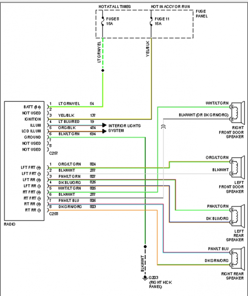 92 Ford Explorer Radio Wiring Diagram Fuse Box And Wiring Diagram